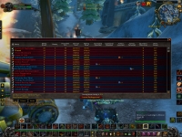 cataclysm :)