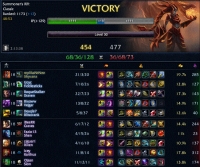 SHYVANA OP !
