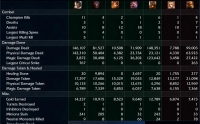 Go4LOL 1st round - Graves penta :)