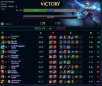 When matchup is fucked up