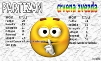 Partizan