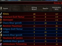 D best madafaking vorior