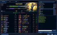 neki svakodnevni score :P