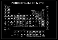 Metal <3