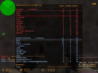 dd2