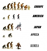 Evolucija 2