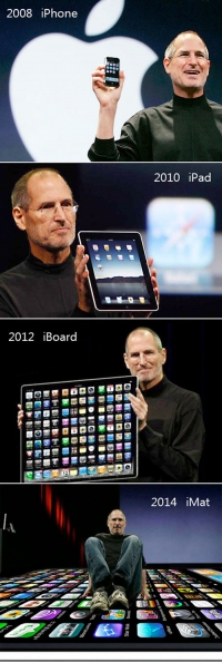 IPhone ? I ..