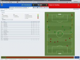 Football Manager 2011- Prve recenzije
