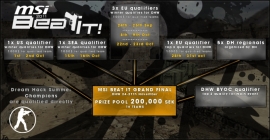 MSI Beat IT na DreamHack Winteru