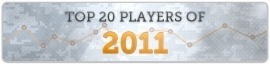 TOP 20 CS igrača: pasha (18)